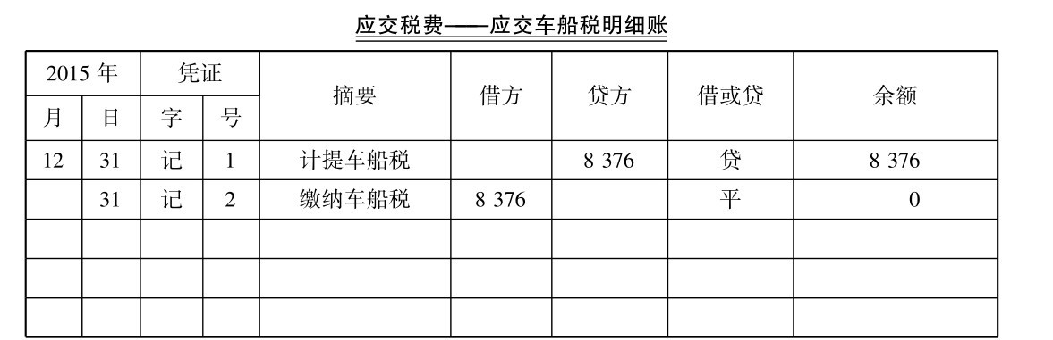 車(chē)船税如何计算?車(chē)船税怎么做记账凭证编制?