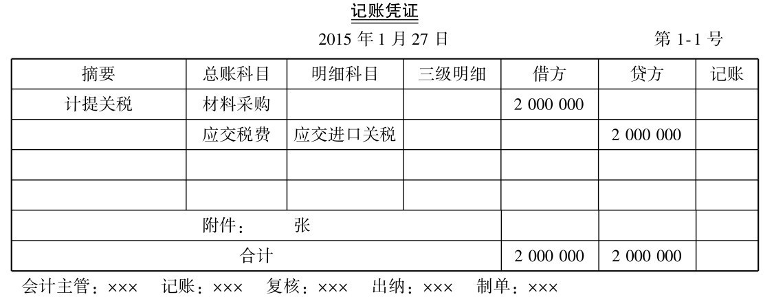 关税会计核算怎么做?关税如何进行核算记账凭证编制?