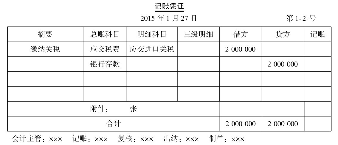 关税会计核算怎么做?关税如何进行核算记账凭证编制?