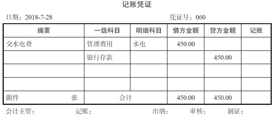 交水電(diàn)费和促销商(shāng)品如何记账?水電(diàn)费和商(shāng)品促销费用(yòng)怎么分(fēn)类?