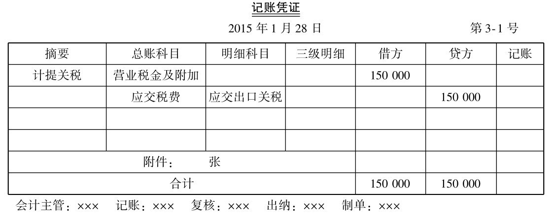 关税会计核算怎么做?关税如何进行核算记账凭证编制?