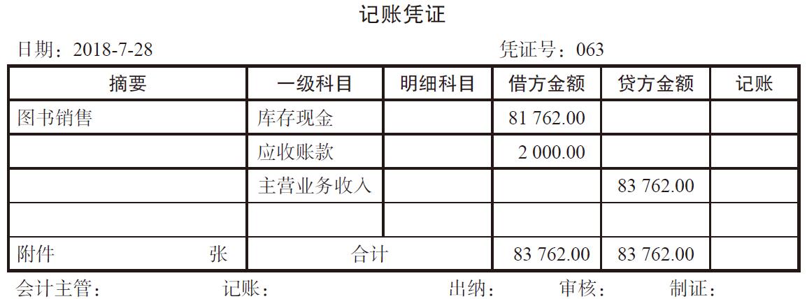交水電(diàn)费和促销商(shāng)品如何记账?水電(diàn)费和商(shāng)品促销费用(yòng)怎么分(fēn)类?