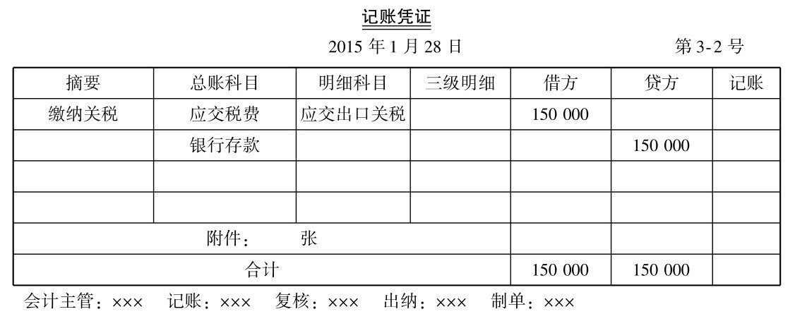 关税会计核算怎么做?关税如何进行核算记账凭证编制?