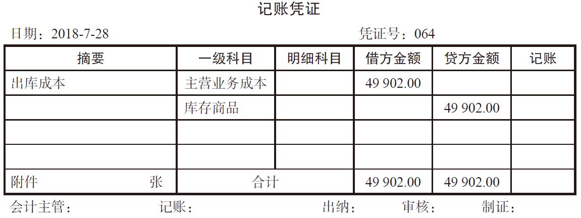 交水電(diàn)费和促销商(shāng)品如何记账?水電(diàn)费和商(shāng)品促销费用(yòng)怎么分(fēn)类?