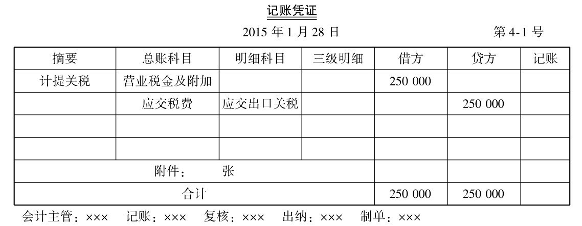 关税会计核算怎么做?关税如何进行核算记账凭证编制?