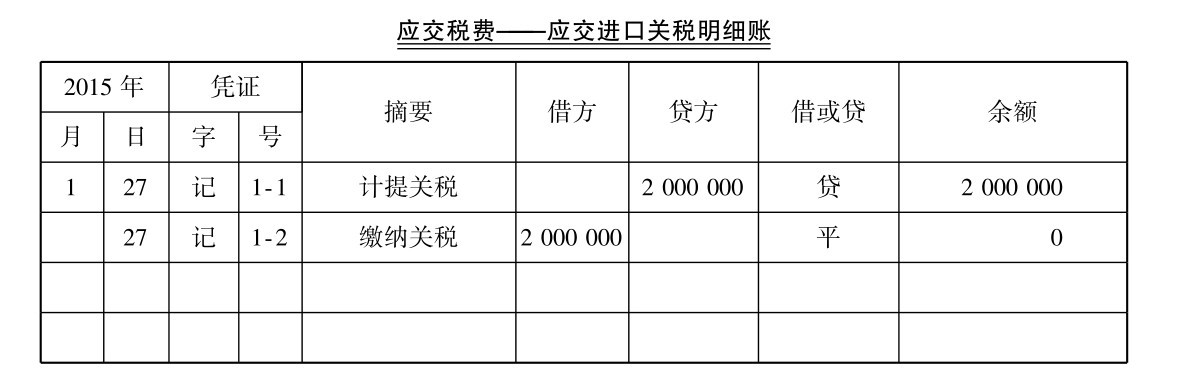 关税会计核算怎么做?关税如何进行核算记账凭证编制?
