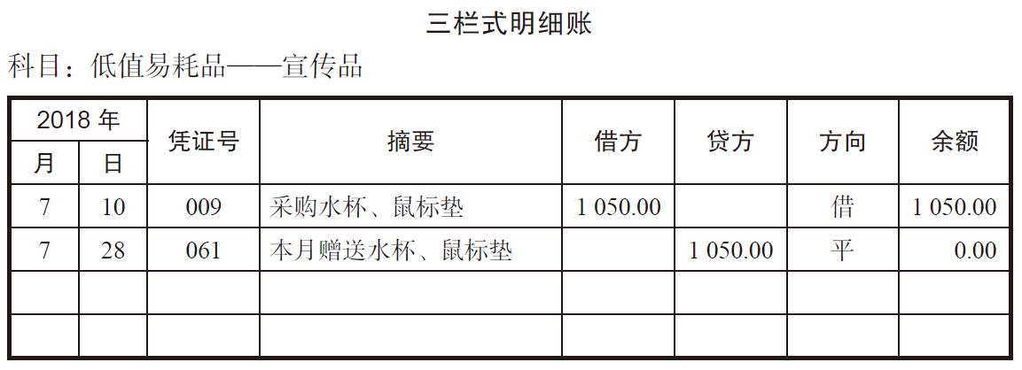 交水電(diàn)费和促销商(shāng)品如何记账?水電(diàn)费和商(shāng)品促销费用(yòng)怎么分(fēn)类?