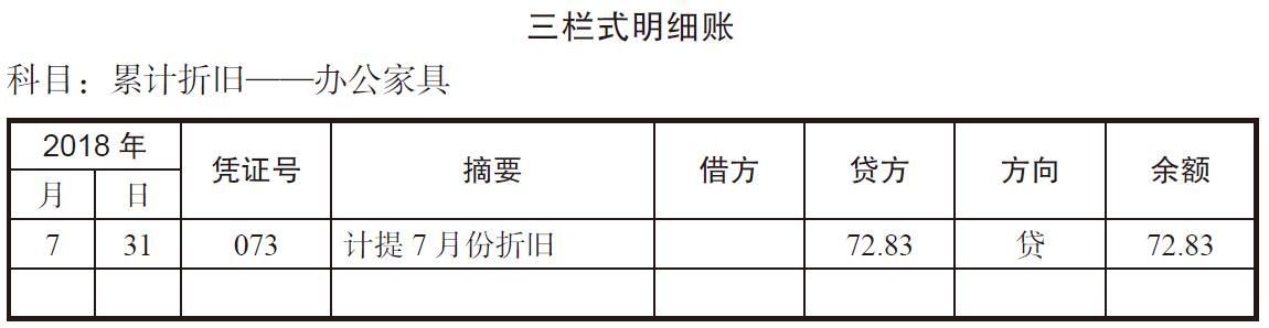 固定资产折旧怎么计算?计提折旧為(wèi)什么要做会计假设?