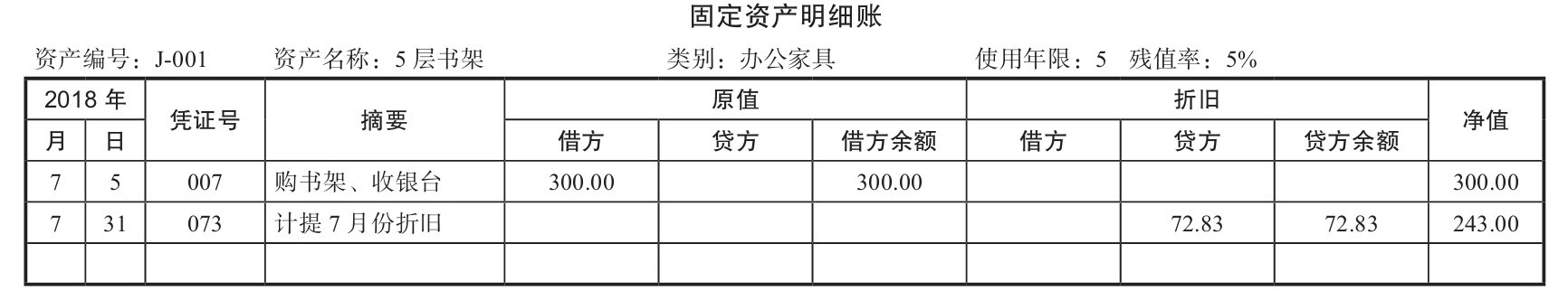 固定资产折旧怎么计算?计提折旧為(wèi)什么要做会计假设?