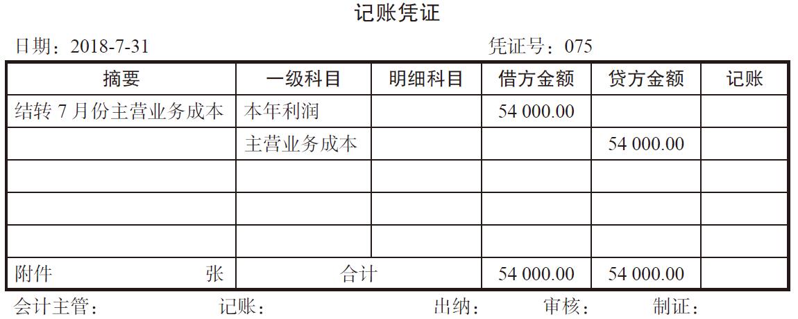 每月月底会计需要做什么工作,会计月底结账怎么做?