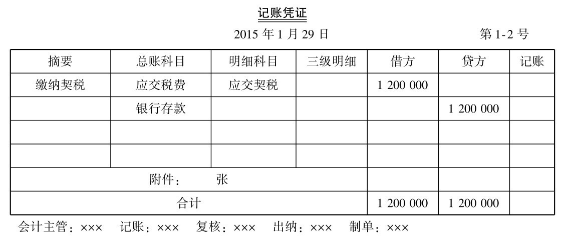 契税会计核算怎么做?契税如何编制记账凭证?