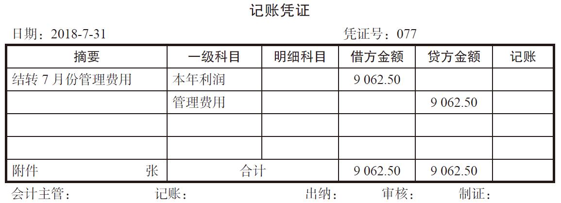 每月月底会计需要做什么工作,会计月底结账怎么做?