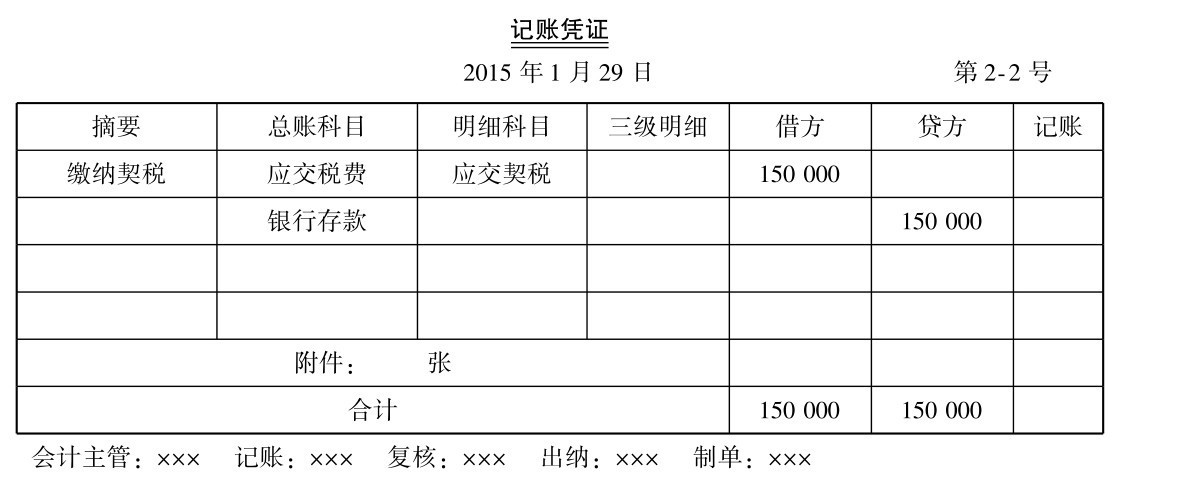 契税会计核算怎么做?契税如何编制记账凭证?
