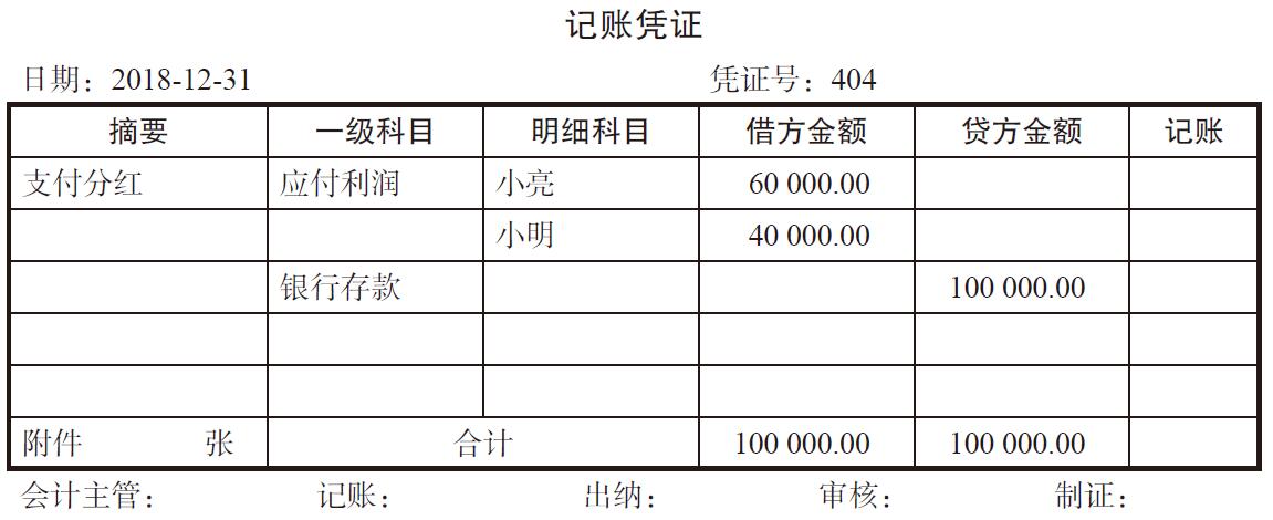 利润分(fēn)配方案怎么做?利润分(fēn)配需要预留多(duō)少盈余公积?