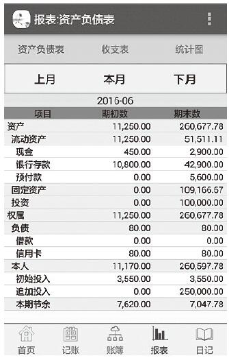 如何通过手机记账软件进行记账?记账软件操作指南