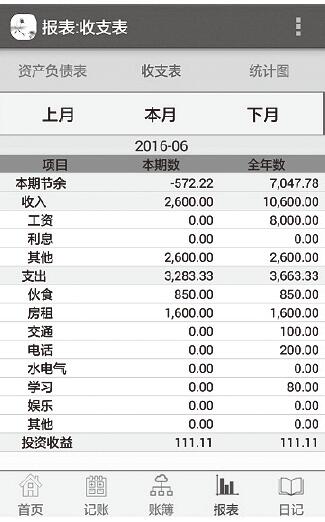 如何通过手机记账软件进行记账?记账软件操作指南