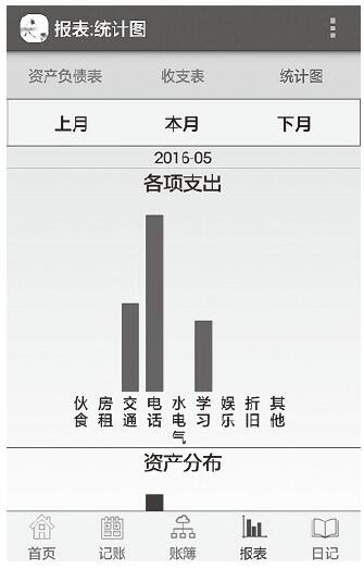 如何通过手机记账软件进行记账?记账软件操作指南