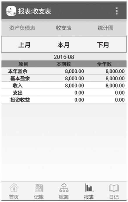 如何通过手机记账软件进行记账?记账软件操作指南