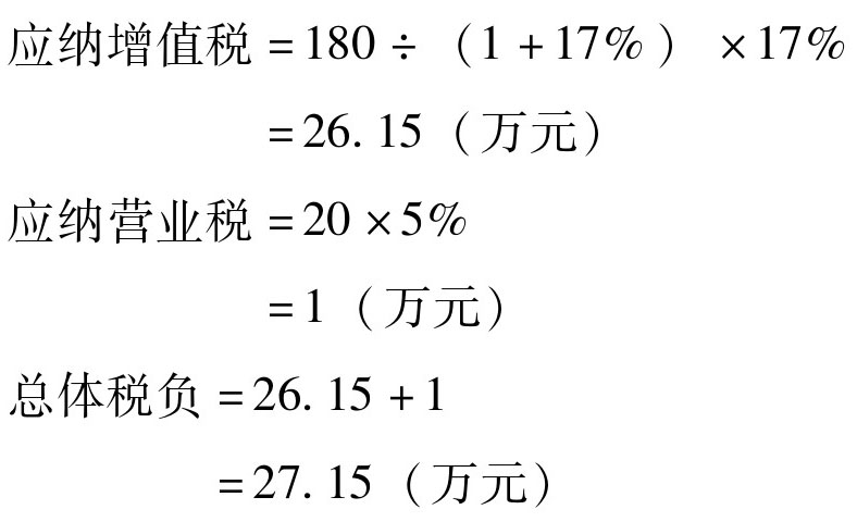 兼营企业是否应该分(fēn)开核算?